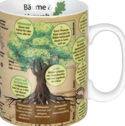 Outlet Knowledge Mug Baume(German) Mugs Of Knowledge