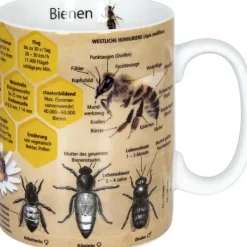 Flash Sale Knowledge Mug Biene (German) Mugs Of Knowledge