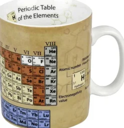 Fashion Knowledge Mug Chemistry Mugs Of Knowledge