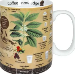 Cheap Knowledge Mug Coffee Mugs Of Knowledge