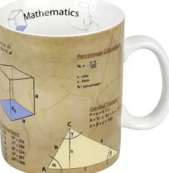 Hot Knowledge Mug Math Mugs Of Knowledge