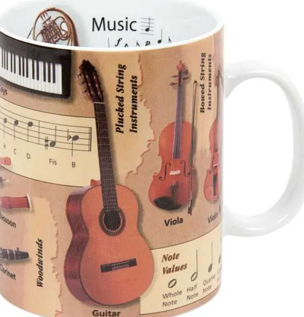Fashion Knowledge Mug Music Mugs Of Knowledge