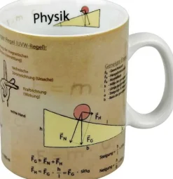Outlet Knowledge Mug Physik (German) Mugs Of Knowledge