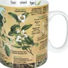 Sale Knowledge Mug Tea Mugs Of Knowledge