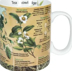 Sale Knowledge Mug Tea Mugs Of Knowledge