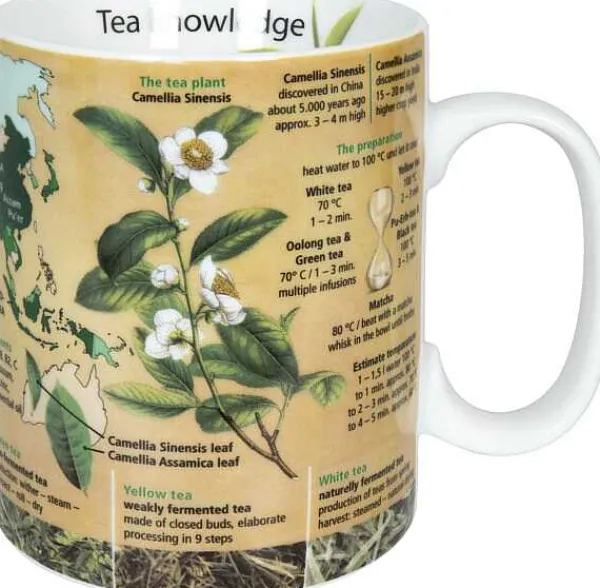 Sale Knowledge Mug Tea Mugs Of Knowledge