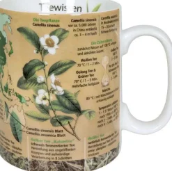 Flash Sale Knowledge Mug Teewissen (German) Mugs Of Knowledge