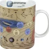 Cheap Mug Astronomie (German) Mugs Of Knowledge
