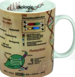 Best Mug Biologie (German) Mugs Of Knowledge