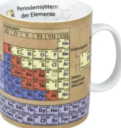 Outlet Mug Chemie (German) Mugs Of Knowledge