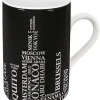 Cheap Mug Cities On Black Black & White