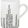 Online Mug Cities On White Black & White