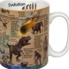 Discount Mug Evolution (German) Mugs Of Knowledge