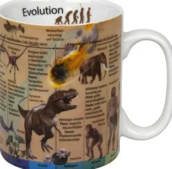 Discount Mug Evolution (German) Mugs Of Knowledge