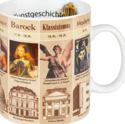 Hot Mug Kunstgeschichte (German) Mugs Of Knowledge