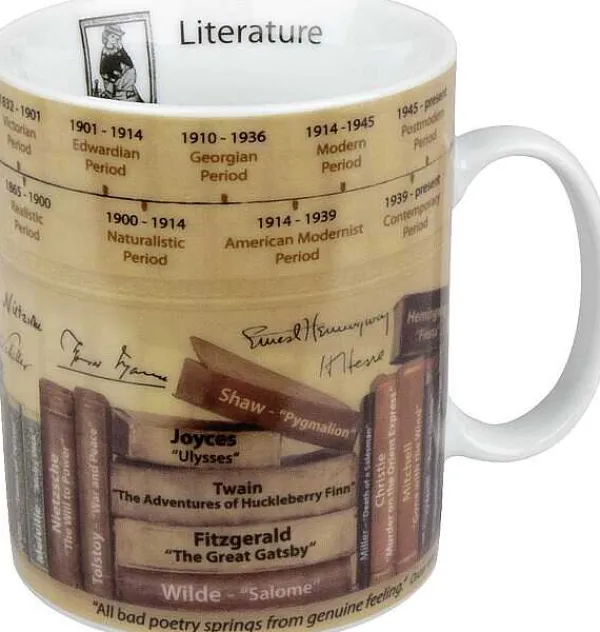 Online Mug Literature Mugs Of Knowledge