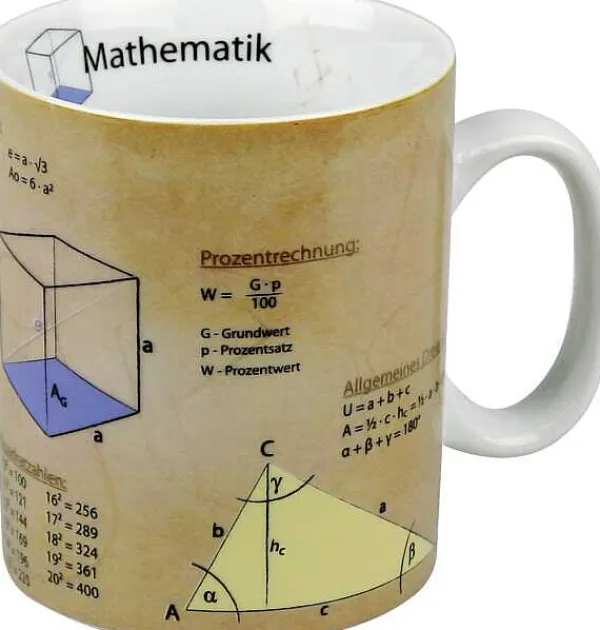 Fashion Mug Mathematik (German) Mugs Of Knowledge