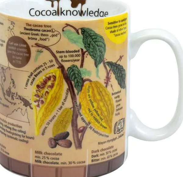 New Mug Mug Of Knowledge Cocao Mugs Of Knowledge