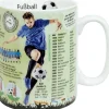 New Mug Wissensbecher Fusball Mugs Of Knowledge