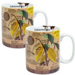 Store Set Of 2 Mug In Brown Box Mug Of Knowledge Kakao(German) Mugs Of Knowledge